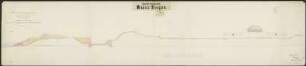 Hessische Ludwigsbahn Mainz-Bingen