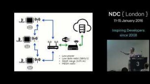 IoT - Gold Rush or Wild West