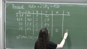 Beispiel zu diophantischen Gleichungen