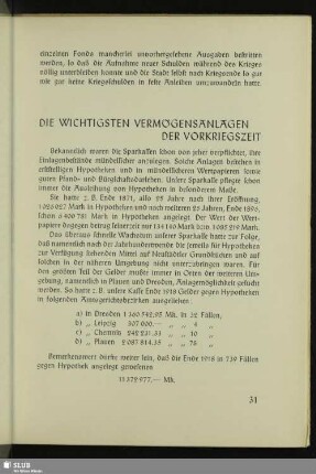 Die Wichtigsten Vermögensanlagen Der Vorkriegszeit