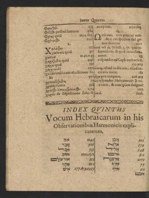 Index Quintus Vocum Hebraicarum in his Observationibus Harmonicis explicatarum