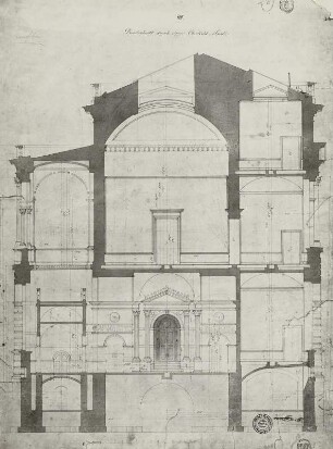Gemäldegalerie, Querschnitt