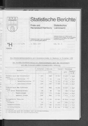 Die Straßenverkehrsunfälle mit Personenschaden in Hamburg im November 1976 : Lfd. Nr. 6