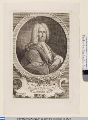 Johann Heinrich Burckhard
