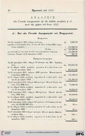 Analysis tōn Genikōn logarismōn ef' ōn epēlthe metabolē ē ou kata tēn chrēsin tou etous 1912