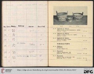 Stickereien und Textilien (Nr. 274-290)