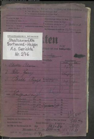 Landfriedensbruch (Plünderungen usw. in Hamm am 3.- 4.7.1919) Schottler, Alvwine, geb. Bitter Bitter, Heinrich Paschko, August