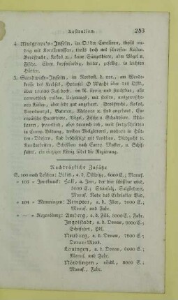 Nachträgliche Zusätze