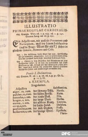 Illustratio Primae Regvlae Cardinalis.