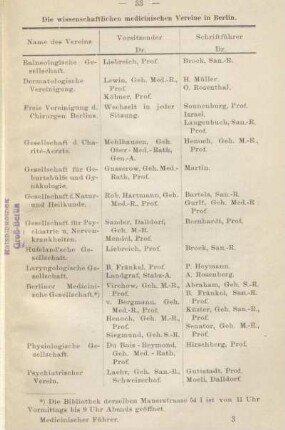 Tabelle: Die wissenschaftlichen medicinischen Vereine in Berlin