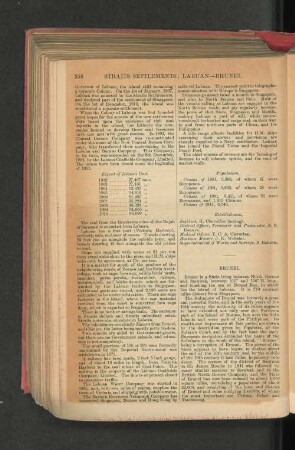 Straits Settlements - Brunei