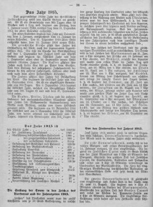 Gemischte Beiträge