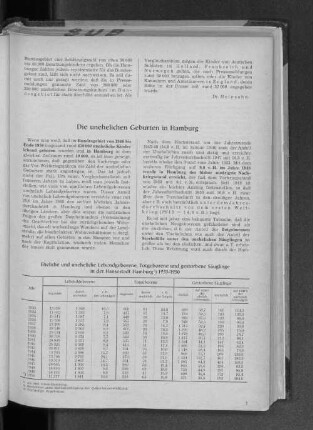 Eheliche und uneheliche Lebendgeborene, Totgeborene und gestorbene Säuglinge in der Hansestadt Hamburg 1933-1950