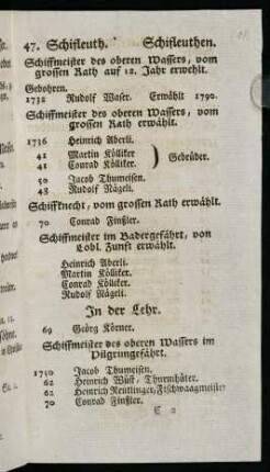 17r-22r, 47. Schifleuth - 59. Struempfweber