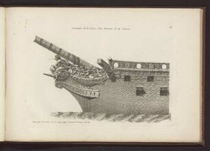 Ornements de la Proue d'un Vaisseau de 74 Canons.