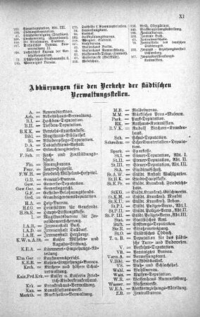 Abkürzungen für den Verkehr der städtischen Verwaltungsstellen