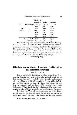 Didaktisch-psychologisches Experiment, Rechtschreiben und Rechtsschreibunterricht