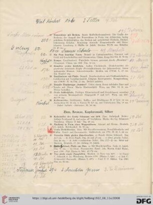 Zinn, Bronze, Kupferemail, Silber (Nr. 24-43)