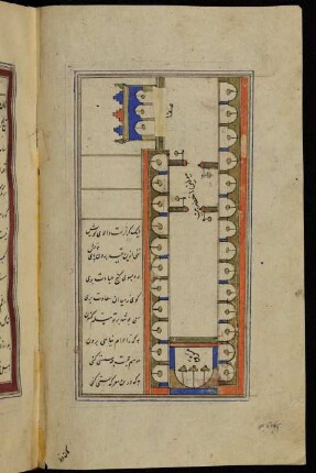Illustration: Ṣafā und Marwa in Mekka