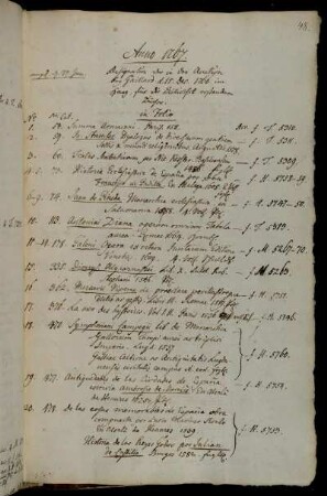 Designation der in der Auction bey Gaillard d. 15. Dec. 1766 im Haag, für die Bibliothek erstandenen Bücher.