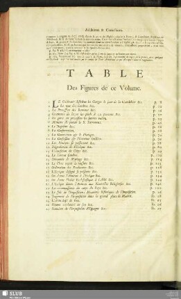 Table Des Figures de ce Volume