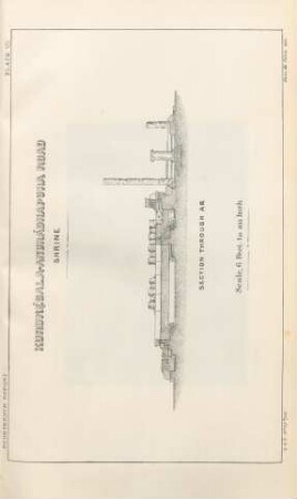 Plate VII. Kurunégala-Anurádhapura Road. Shrine. Section through AB