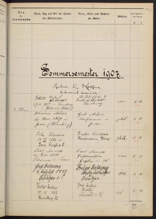 Sommersemester 1907 bis Wintersemester 1907/1908. Rektorat Ernst Koken