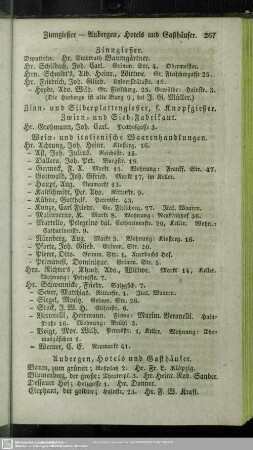 Aubergen, Hotels und Gasthäuser