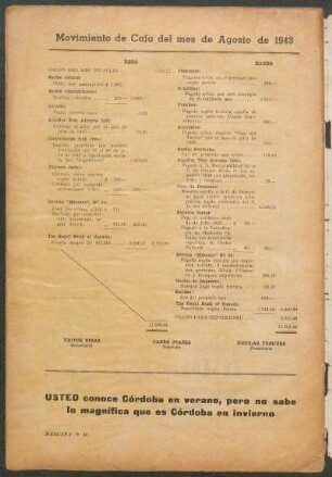 Movimiento de Caja del mes de Agosto de 1943