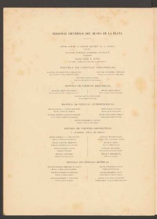 Personal científico del Museo de La Plata
