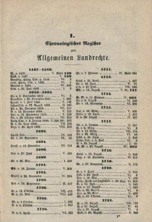 I. Chronologisches Register zum Allgemeinen Landrechte.