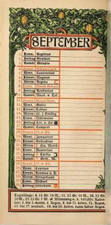 Münchener Kalender. 1898