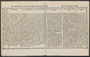 [Ein und dreyßigste Tabelle. - Vierzigste Tabelle.]