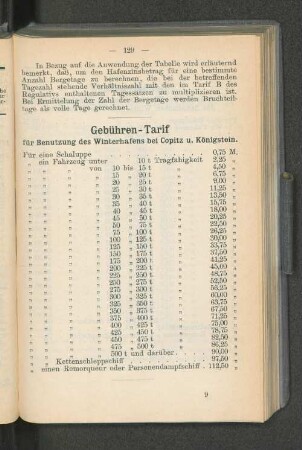 Gebühren-Tarif