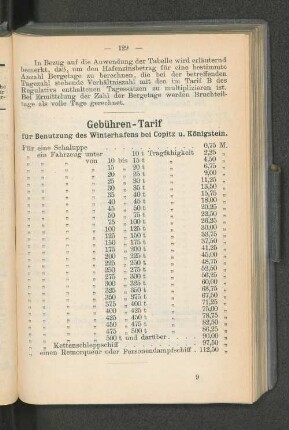 Gebühren-Tarif