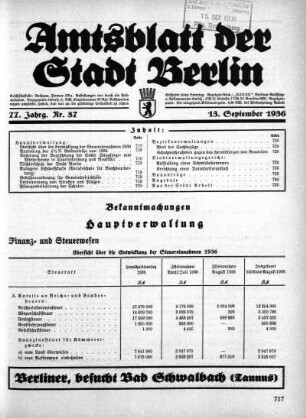 1936,37: Nr. 37, 13. September 1936