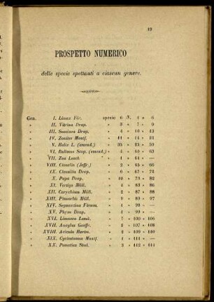 Prospetto Numerico