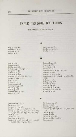 Table des Matiéres et Noms d'Auteurs.