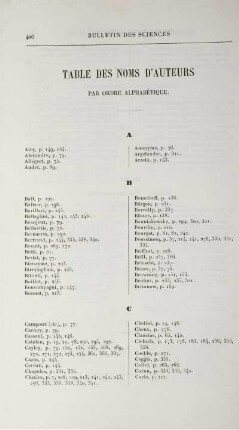 Table des Matiéres et Noms d'Auteurs.