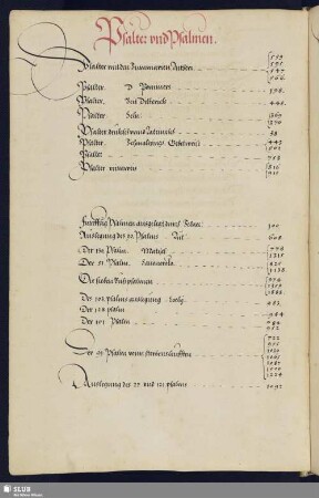 Psalter und Psalmen.