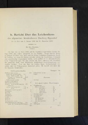 für die Zeit vom 1. Januar 1901 bis 31. Dezember 1901.