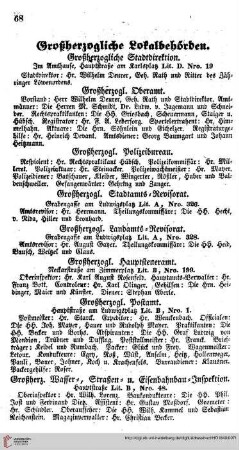 Großherzogl. Behörden