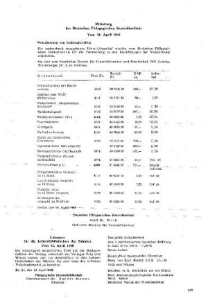 Mitteilung des Deutschen Pädagogischen Zentralinstituts : vom 10. April 1969