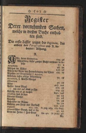 Register Derer vornehmsten Sachen, welche in diesem Buche enthalten sind.