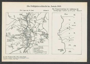 Skizze 8. Die Frühjahrsschlacht im Artois 1915. Die Lage am 16. Juni.