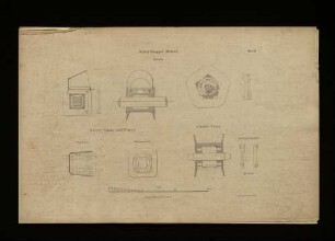 Dampfbagger Memel. Details.