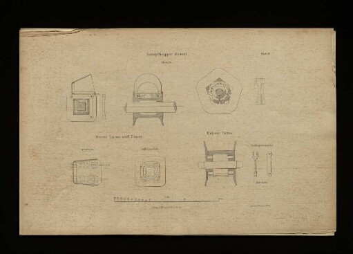 Dampfbagger Memel. Details.