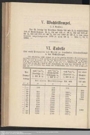 V. Wechselstempel