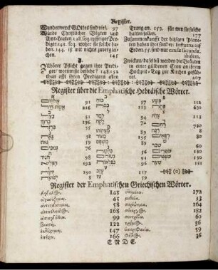 Register der Emphatischen Griechischen Wörter.