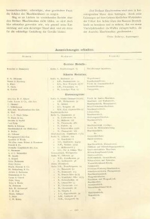 Tabelle: Auszeichnungen [...]. Goldene Medaille. Silberne Medaillen. Ehren-Zeugnisse